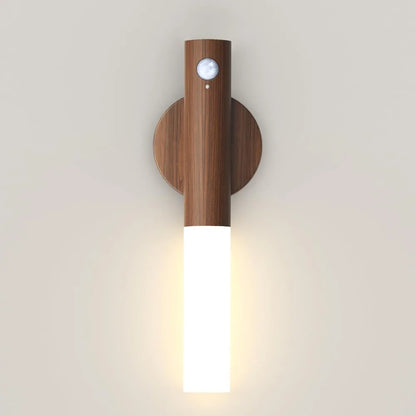 Rechargeable Wall Sconces Magnetic Wall LightsNight