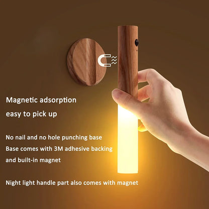 Rechargeable Wall Sconces Magnetic Wall LightsNight