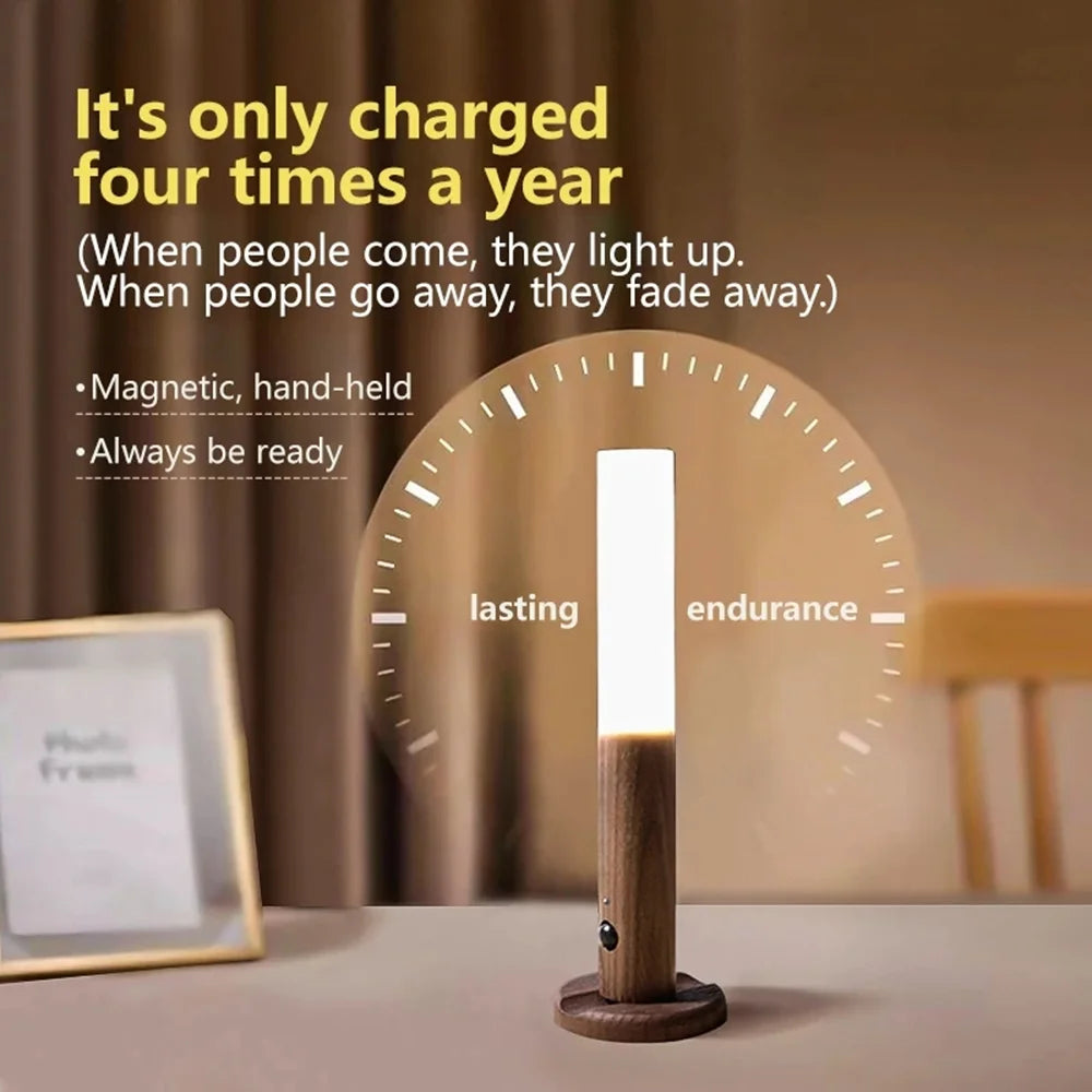 Rechargeable Wall Sconces Magnetic Wall LightsNight
