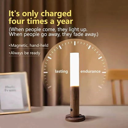 Rechargeable Wall Sconces Magnetic Wall LightsNight