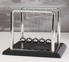 Magnetic Levitation Pendulum