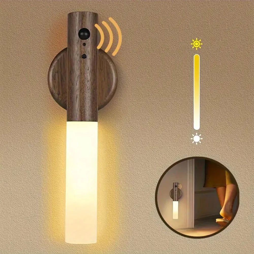 Rechargeable Wall Sconces Magnetic Wall LightsNight